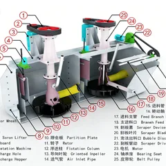 Mine Belt Conveyor