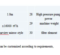 Sweeping car, sweeper, electric sweeper, cleaning equipment, vaccuming car,cleaning truck
