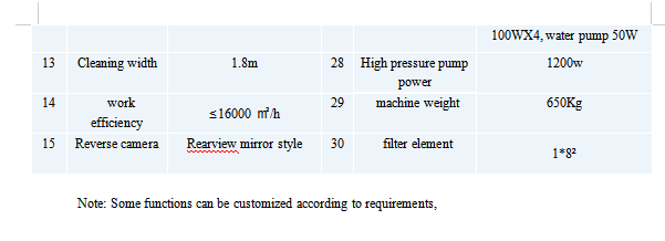 Sweeping car, sweeper, electric sweeper, cleaning equipment, vaccuming car,cleaning truck