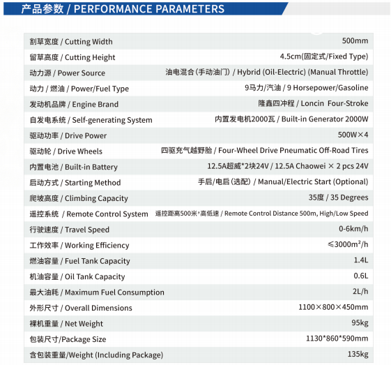 500型轮式遥控割草机，9马力汽油发动机，四轮驱动