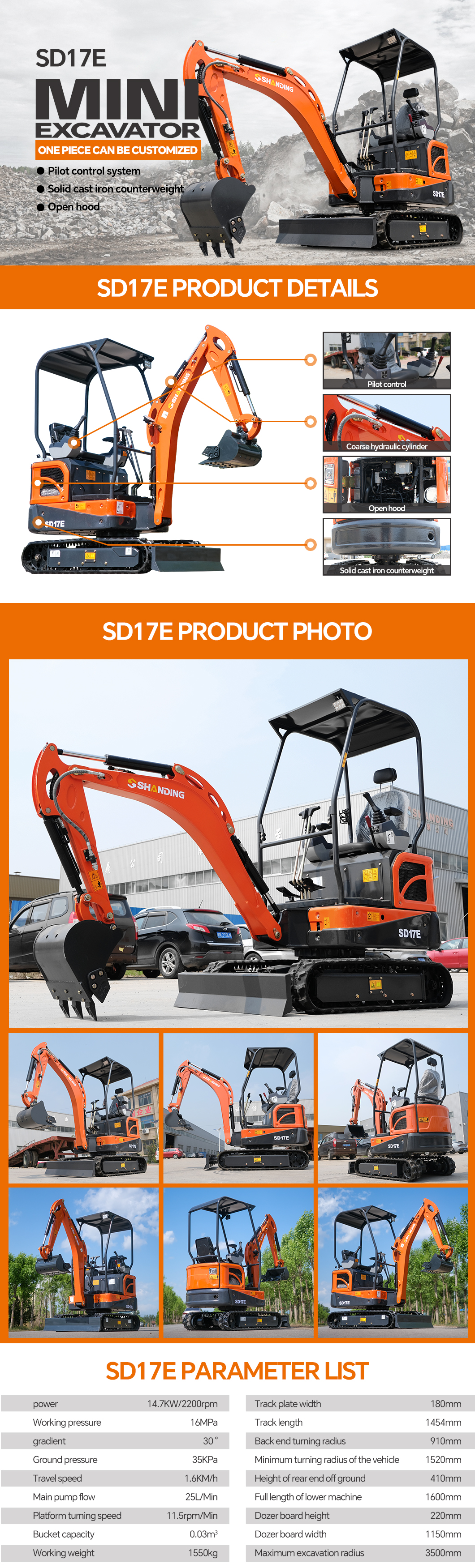 SD17E