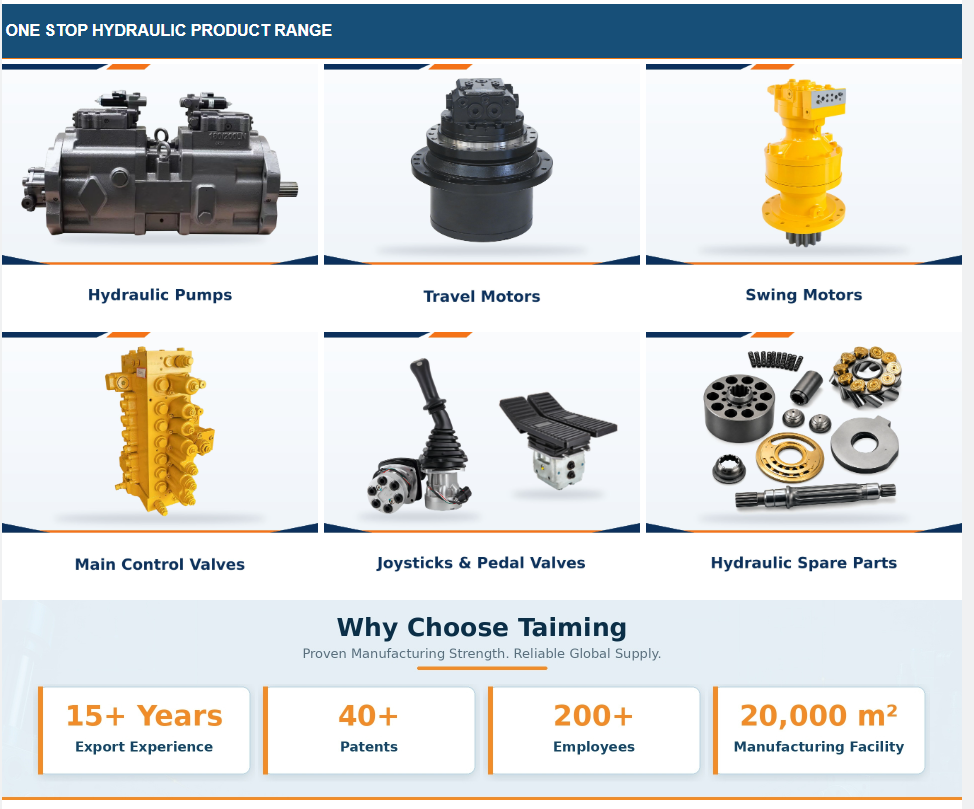product range