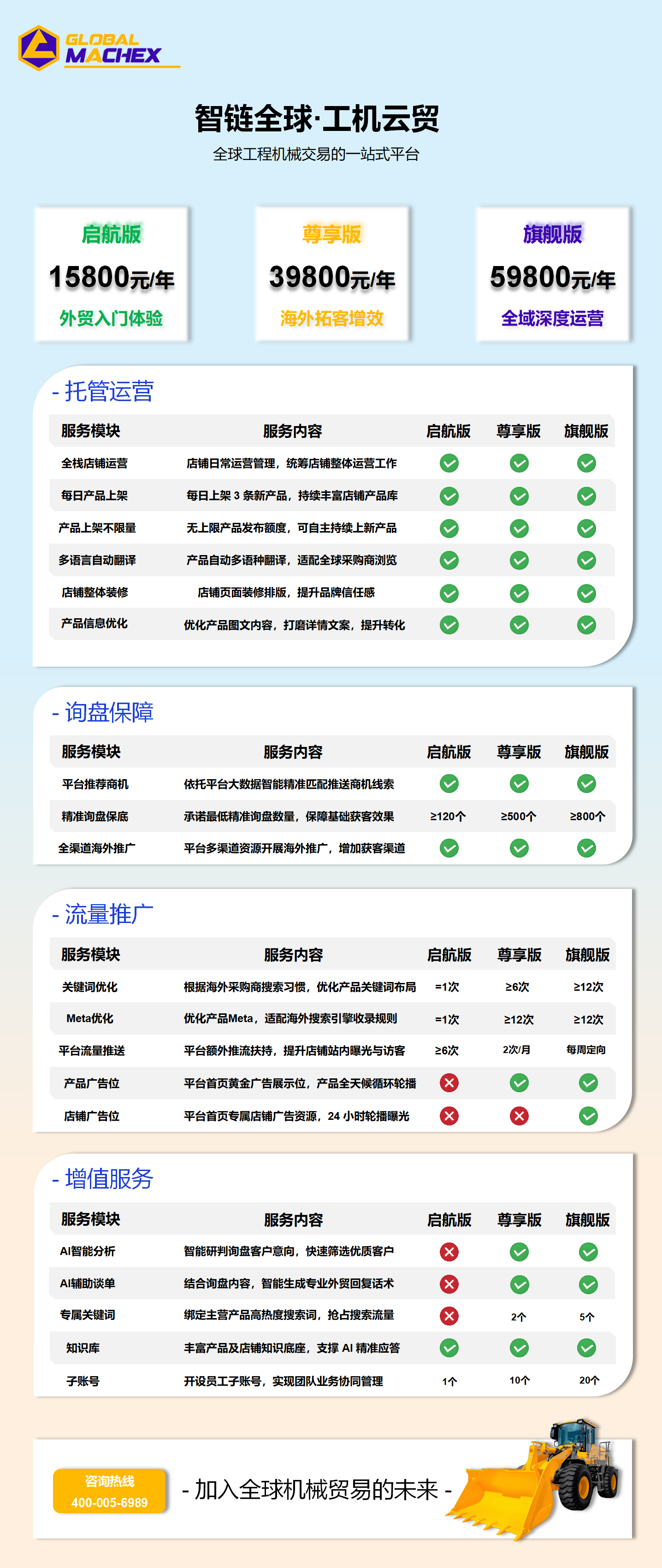 周文焘的第N+1个公司